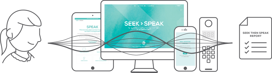 Seek then Speak